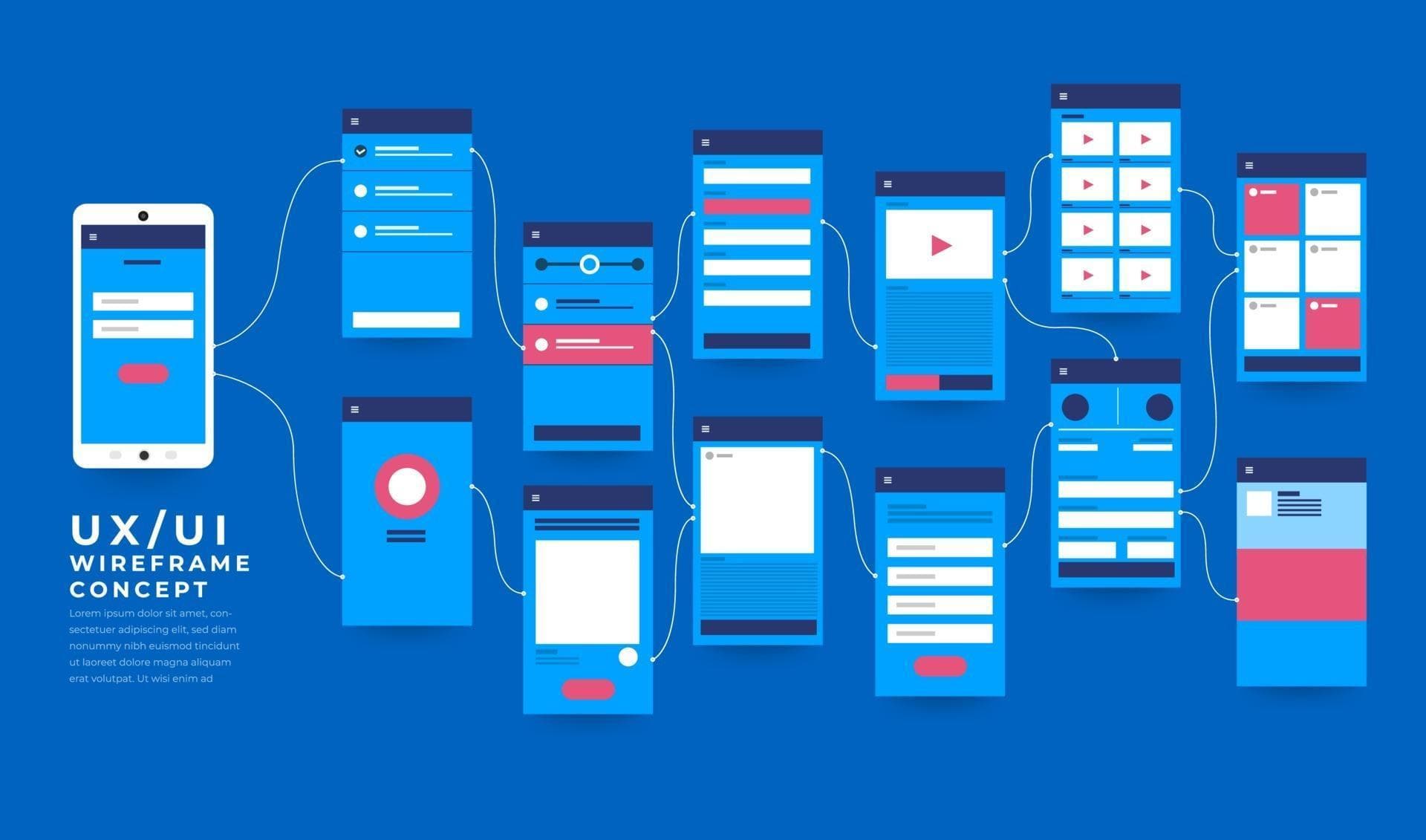 UI/UX Design